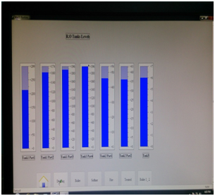 بناء نظام إدارة  نظام سكادا