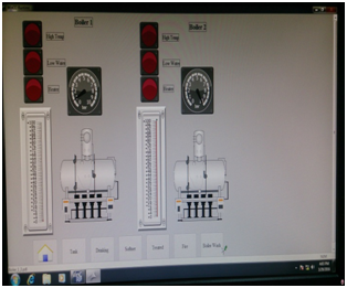 Building management system and SCADA system