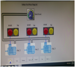 Building management system and SCADA system